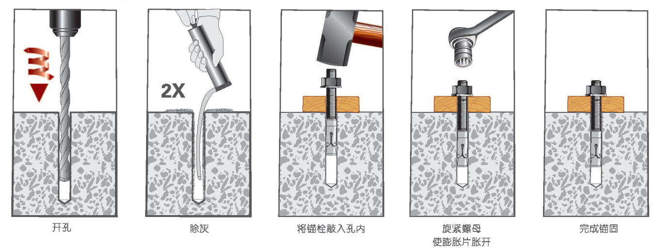 安卡锚栓安装步骤